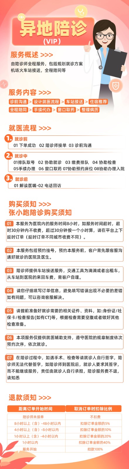 11.异地陪诊（vip）.jpg