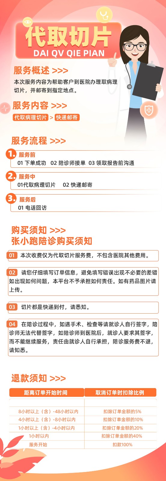 19.代取切片.jpg
