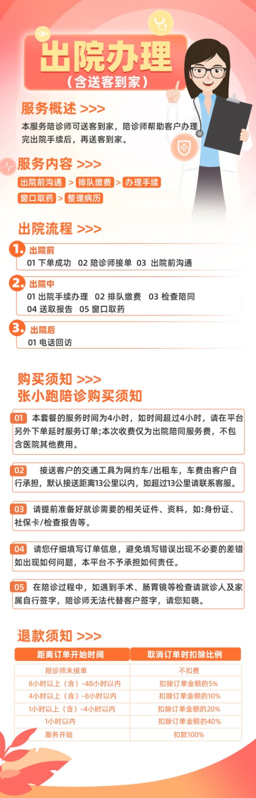 26.出院办理（含送客到家）.jpg