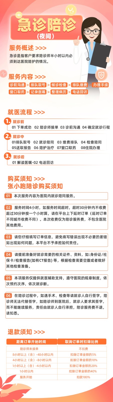 13.急诊陪诊（ 夜间）.jpg