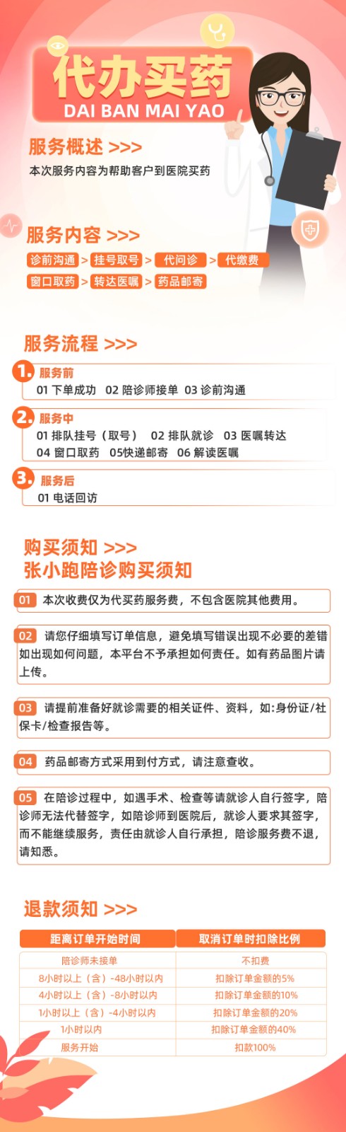 16.代办买药.jpg