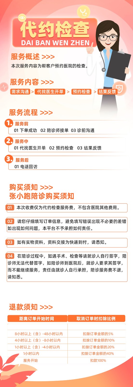 22.代约检查.jpg