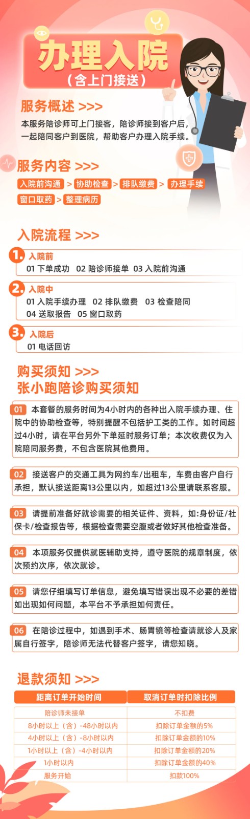 24.办理入院（含上门接送）.jpg