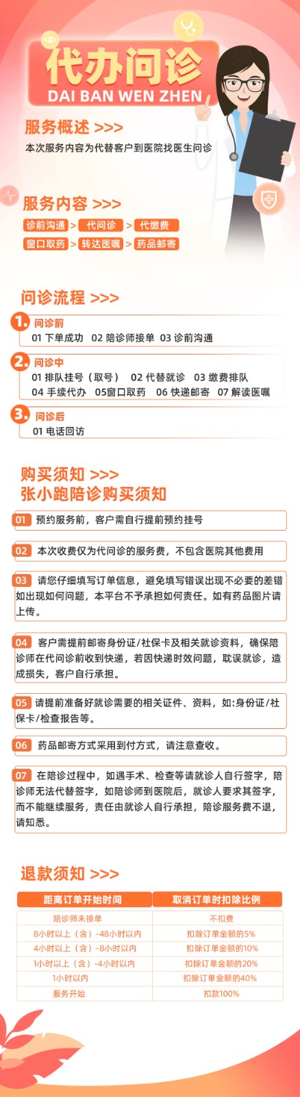 17.代办问诊.jpg