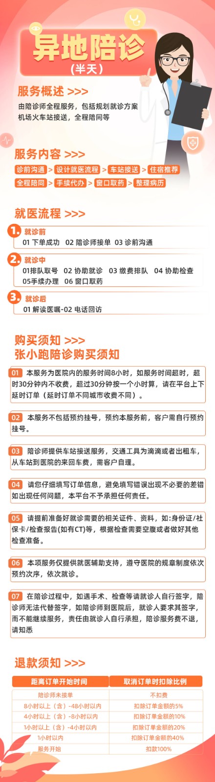 9.异地陪诊（半天）.jpg