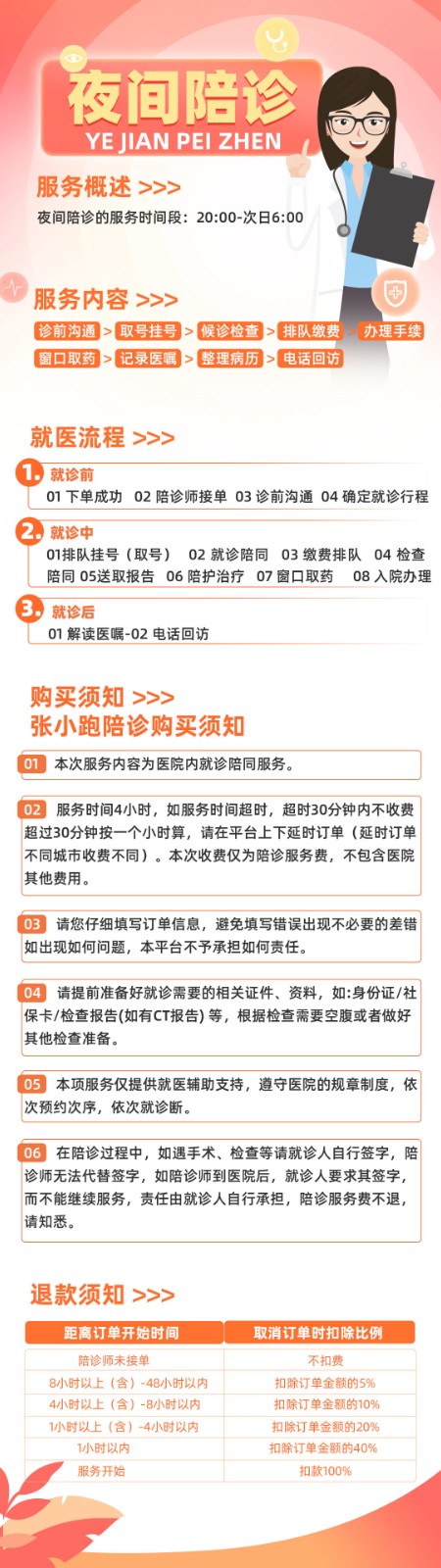 14.夜间陪诊.jpg
